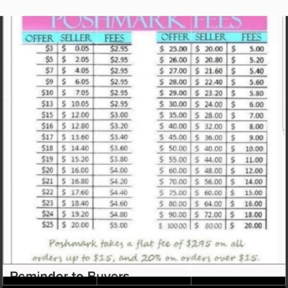 NWT Columbia Omni-Heat Thermal Reflective Snow Pants Sz XL - Picture 12 of 12